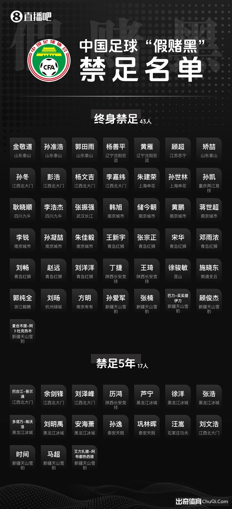 重磅,前申花前锋,费尔南多或,信誉第一