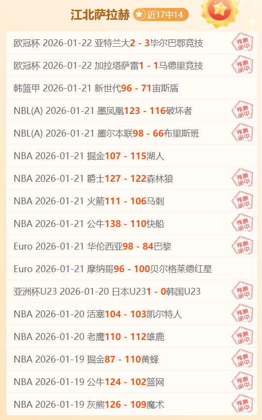 大乐透期号,专家推荐分,解析,信誉第一
