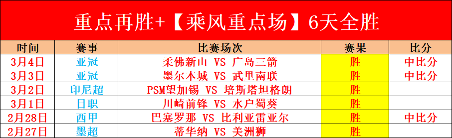中国女足国,际排名攀升,至第,信誉第一