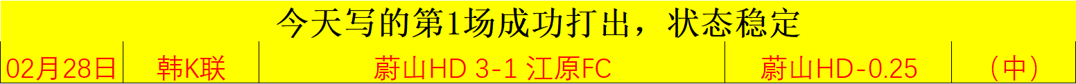 一线队年薪,最低归属亚,马尔,信誉第一