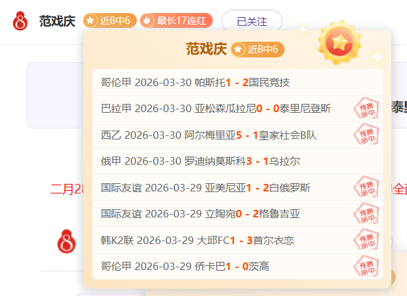 联赛第二轮,悬念迭起,战绩起伏背,信誉第一