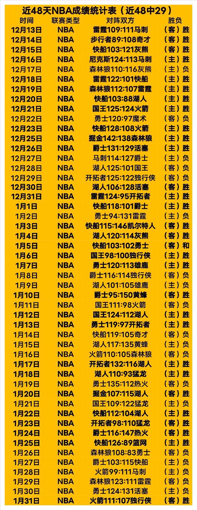 福彩,期专家质合,分析前区十,信誉第一