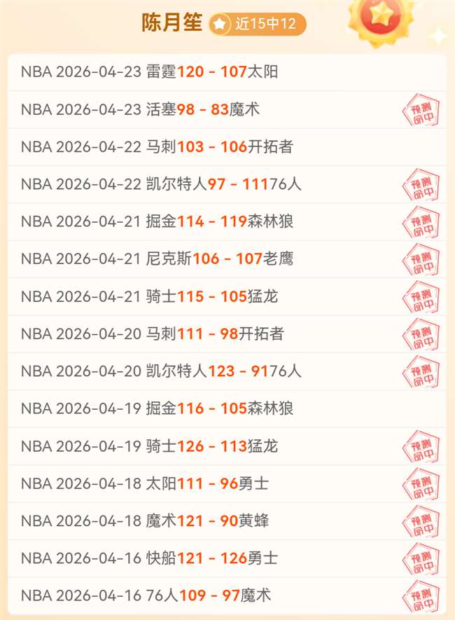 墨联,瓜达拉哈拉,客场对阵卡,信誉第一