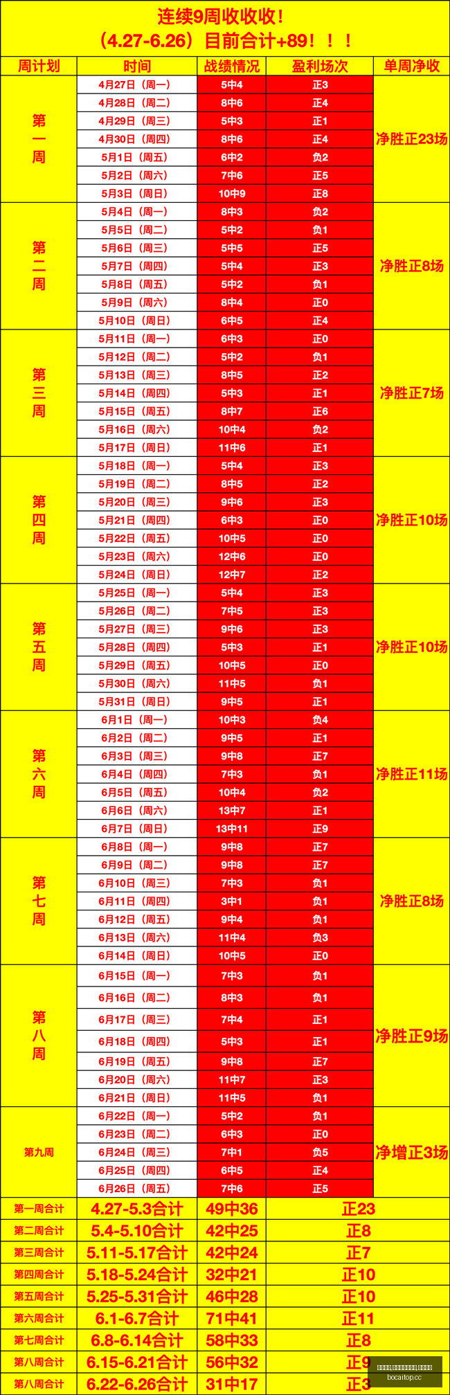 最新潮流,莫兰特为何,偏爱枪支与,博彩网站排行榜,信誉第一平台