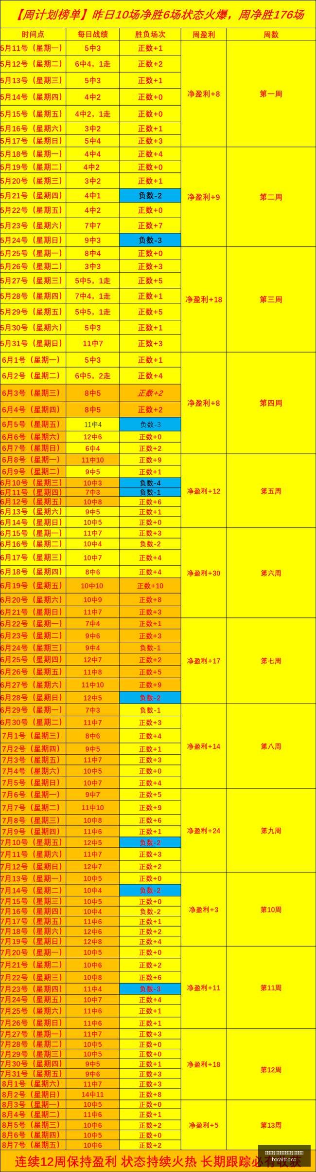 博彩平台,博彩网站排,行榜,博彩网站排行榜,信誉第一平台
