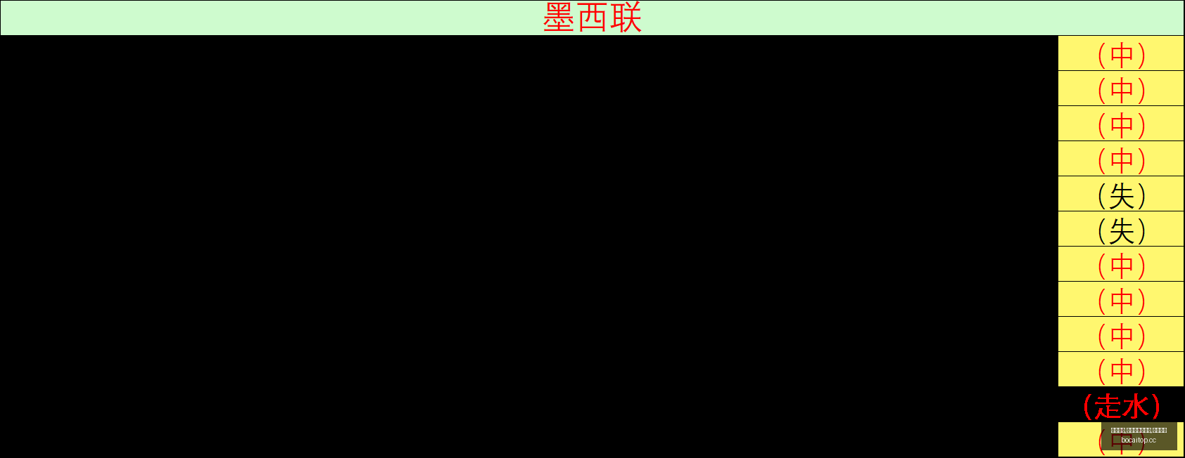 感恩首发机,刘祝润进球,归功于陈威,博彩网站排行榜,信誉第一平台