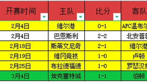 斑马铁军果断决策，莫塔无缘续约，孔蒂或回归阵容