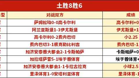 大乐透26031期专家质合分析推荐前区十码