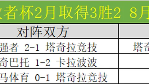 奥格斯堡对阵莱比锡——德甲第4轮赛事