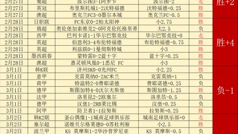 “2025亚冬会赛程第九版揭晓，央视新闻APP同步更新”