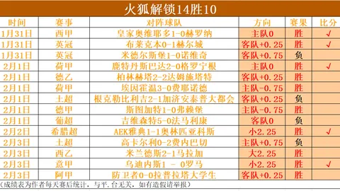 福建连胜佳绩凸显，冷门教练脱颖而出，有望继任陈忠和！