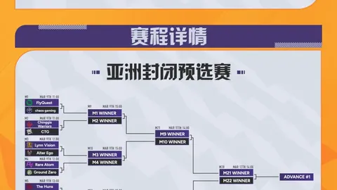 广东与浙江篮球激战逆转，徐杰、余嘉豪、程帅澎联手展绝活