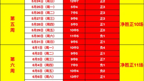2026最新潮流：莫兰特为何偏爱枪支与镶金牙