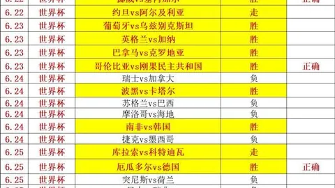 博彩平台,博彩网站排行榜,信誉第一博彩网站排行榜突发变动