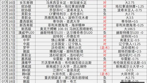 博彩平台,博彩网站排行榜,信誉第一信誉第一平台突发变动引