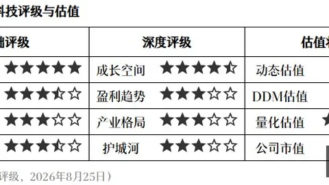 2026版小米存储升级指南博彩网站排行榜：节日相册搜索功能上线，影视库合集管理新体验